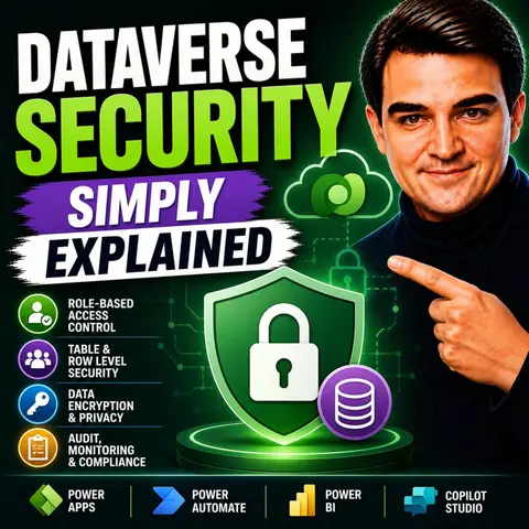 Dataverse Security - Simply Explained