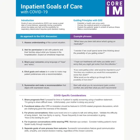 #64 Inpatient Goals of Care with COVID-19
