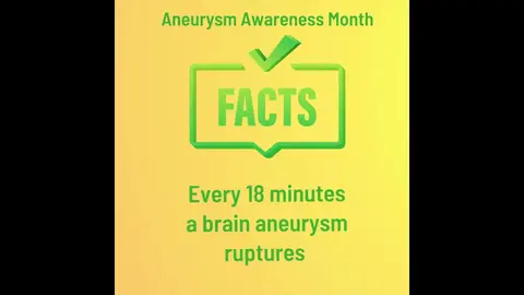 A fact about Brain Aneurysm