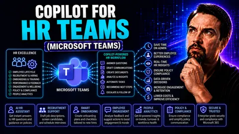 Microsoft Copilot for HR: Use Cases, Benefits and Governance