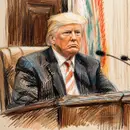 Trump Trials – A Survey in Legal Ethics
