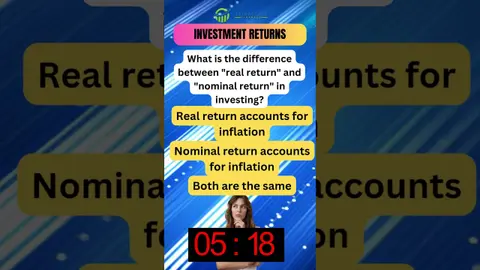 AJF Quiz Corner! #averagejoefinances #averagejoe #personalfinances #financialliteracy