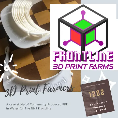 Farming PPE – Inspiring future collaboration