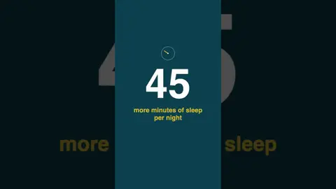 Apollo Users Gain Enough Sleep for a Full Season of TV Every Week