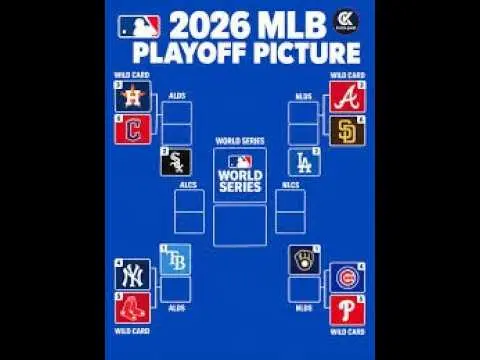 The 2026 MLB Playoffs Are Here: Which Teams Survive the Wild Card Round?
