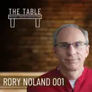 001 Self-Care for Worship Leaders: Rory Noland on Sustaining Ministry and the Artist’s Soul