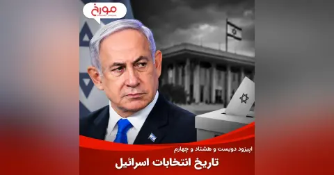 اپیزود دویست و هشتاد و چهارم: تاریخ انتخابات اسرائیل