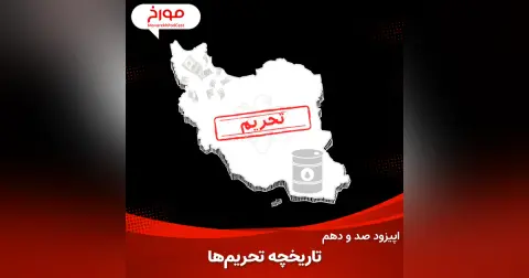 اپیزود صد و دهم: تاریخ تحریم‌ها، از دولت شهرهای یونان تا تحریم‌های هسته‌ای