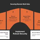 SC-900 Exam Prep Part 1/8: Security Fundamentals