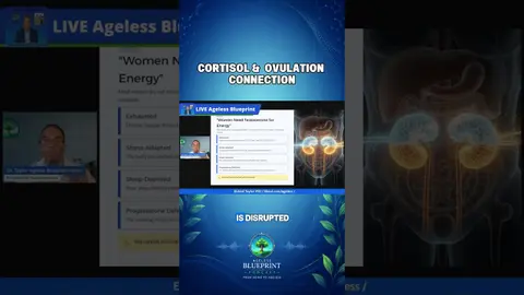 Cortisol, Sleep & Ovulation: What's the Connection?