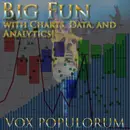 e147. Big Fun with Charts, Data, and Analytics!