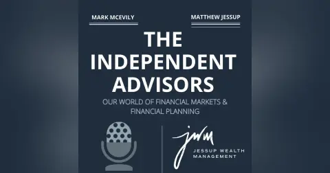 The Independent Advisors Podcast Episode 350: Melt Ups