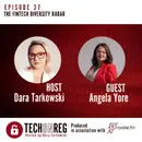 The Fintech Diversity Radar
