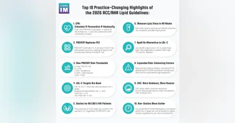#212 Top 10 Highlights of the New Lipid Guidelines