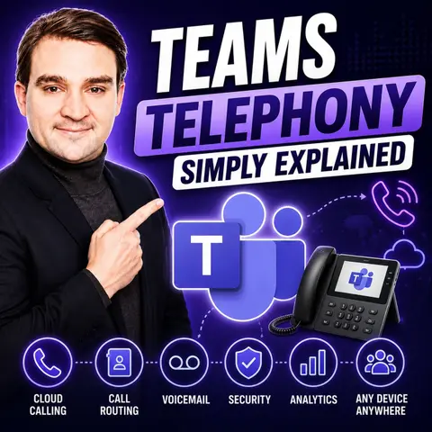 Microsoft Teams Phone and Telephony | Simply Explained