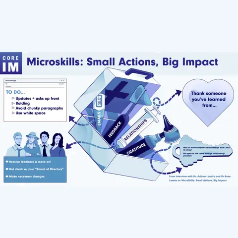 #155 Microskills: Small Actions, Big Impact