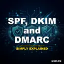 SPF, DKIM and DMARC - Simply Explained