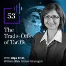 The Trade-Offs of Tariffs