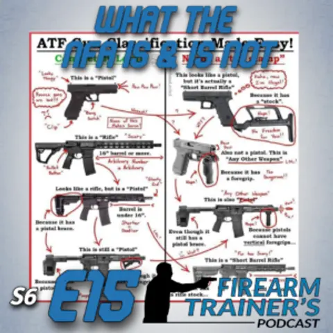 S6E15 What the NFA IS and IS NOT