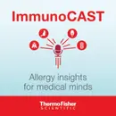 When Food Allergy Meets Food Insecurity