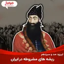 اپیزود صد و سیزدهم : عباس‌میرزا و ریشه‌های مشروطه در ایران