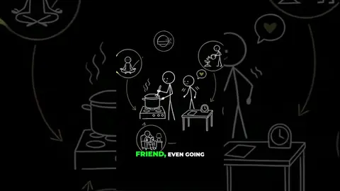 Grieving Isn't Linear: Understanding the Dual Process Model #shorts
