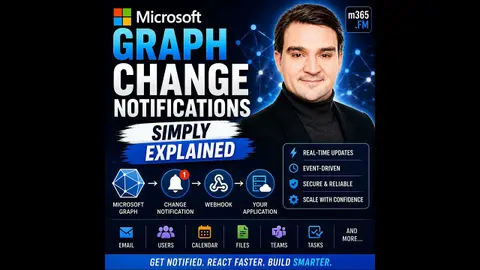 Microsoft Graph Change Notifications - Simply Explained