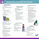 #68 SNF, SAR, NH, ALF, and More Discharge Options: Interprofessional Education Series