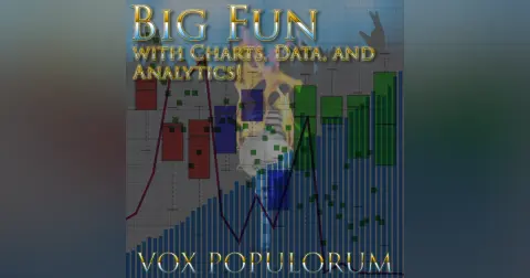 e147. Big Fun with Charts, Data, and Analytics!