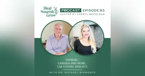 Thyroid, Candida and More; Lab Testing Insights