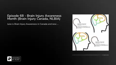 Episode 68 - Brain Injury Awareness Month (Brain Injury Canada, NLBIA)