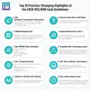 #212 Top 10 Highlights of the New Lipid Guidelines