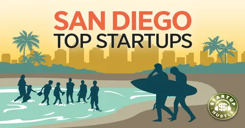 San Diego Top Startups, 2022