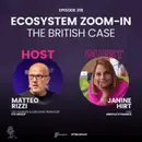 Episode 218: Ecosystem Zoom-In: The British Case