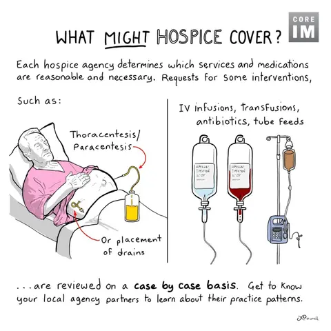 #162 Hospice 102: Practical Tips and Nuances