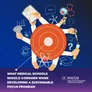What Medical Schools Should Consider When Developing A Sustainable POCUS Program