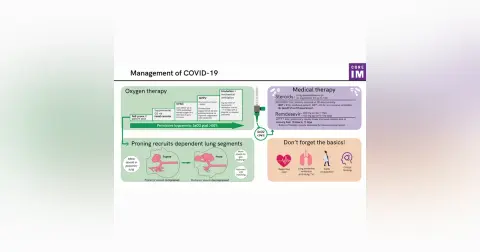 #76 COVID Management Update