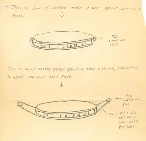 Alien Abductions
