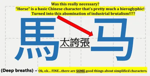 S4-E39 - Traditional VS. Simplified Chinese Characters – 繁體字或簡體字?