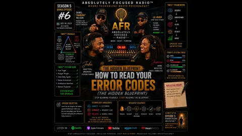 Your Discipline Isn't Broken... Your System Might Be | AFR Season 5 Bonus Episode #6