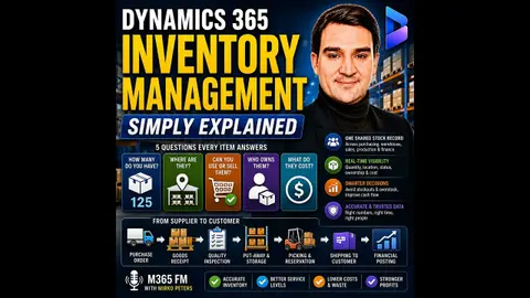 Dynamics 365 Intelligent Order Management - Simply Explained