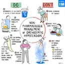 #187 Orthostatic Hypotension Part 1: Gray Matters Segment