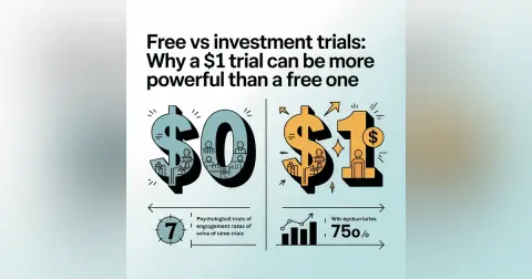 Free Vs Investment Trials: Why a $1 Trial Can Be More Powerful Than a Free Trial with Favour Obasi-ike
