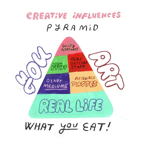 245 - How To Find Next Level Influences That Equal Next Level Work