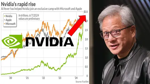 S4-E34 - Jensen Huang, CEO of NVIDIA 黃仁勳