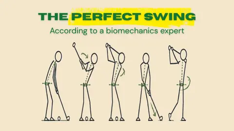 The Perfect Swing: According to a Biomechanics Expert with Dr. Young-Hoo Kwon