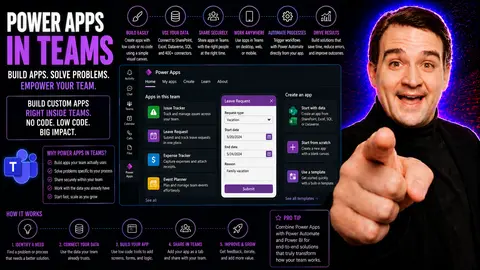 Power Apps in Teams: The Essential Guide