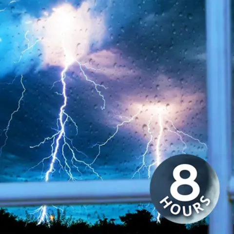 Stormy Night Rain & Thunder 8 Hours | Peaceful Rainstorm White Noise for Studying or Sleep