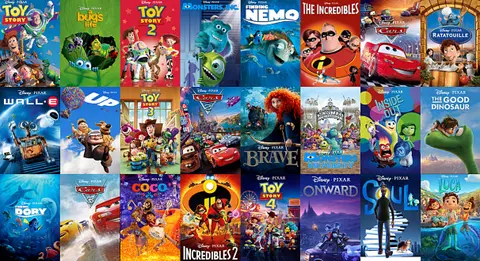 The Pixar Animated Movies Revolution: How a Studio Redefined Animated Storytelling