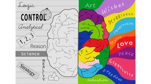 Unlocking the Brain’s Potential: The Science of Integrating Left and Right Hemispheres with Meditation and Binaural Beats